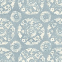 Nubra Denim Wallpaper